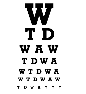 An eye chart with the phrase, "WTDWA" repeated.