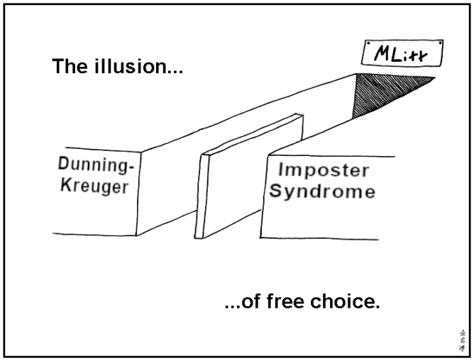 Two paths down two seemingly separate hallways leads to the same exit, marked 'MLitt.' One exit is labeled 'Dunning-Kreuger,' the other 'Imposter Syndrome.' The caption reads: "The illusion... of free choice."